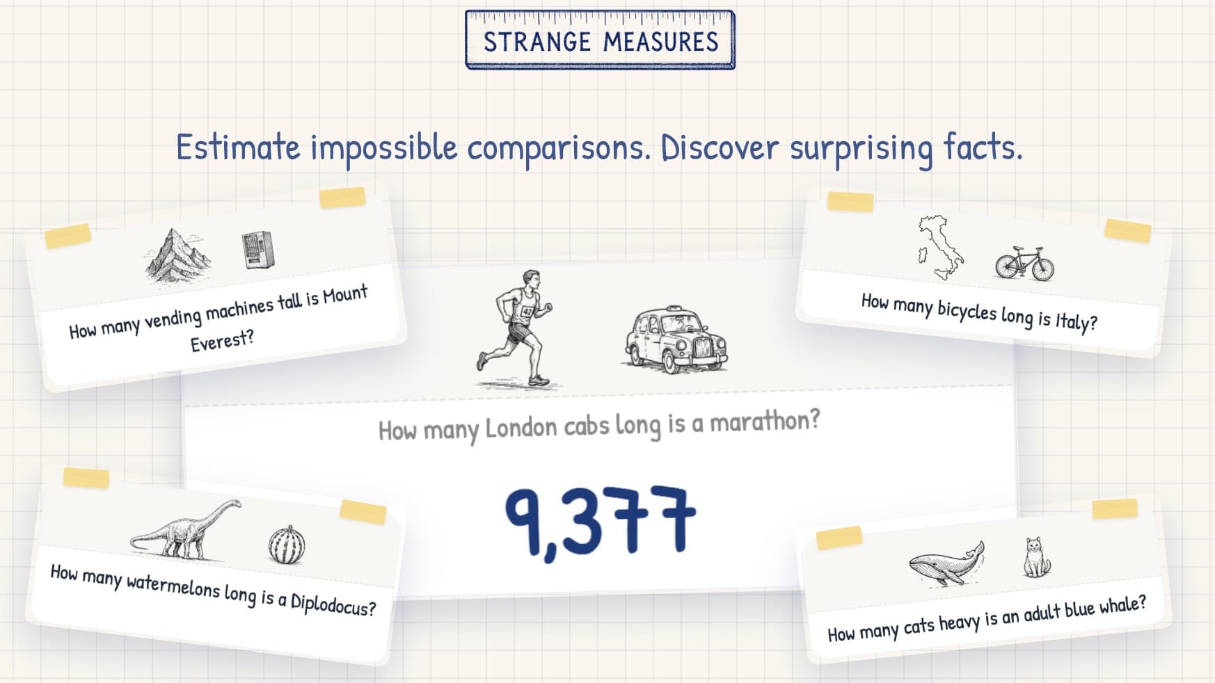 Strange measures