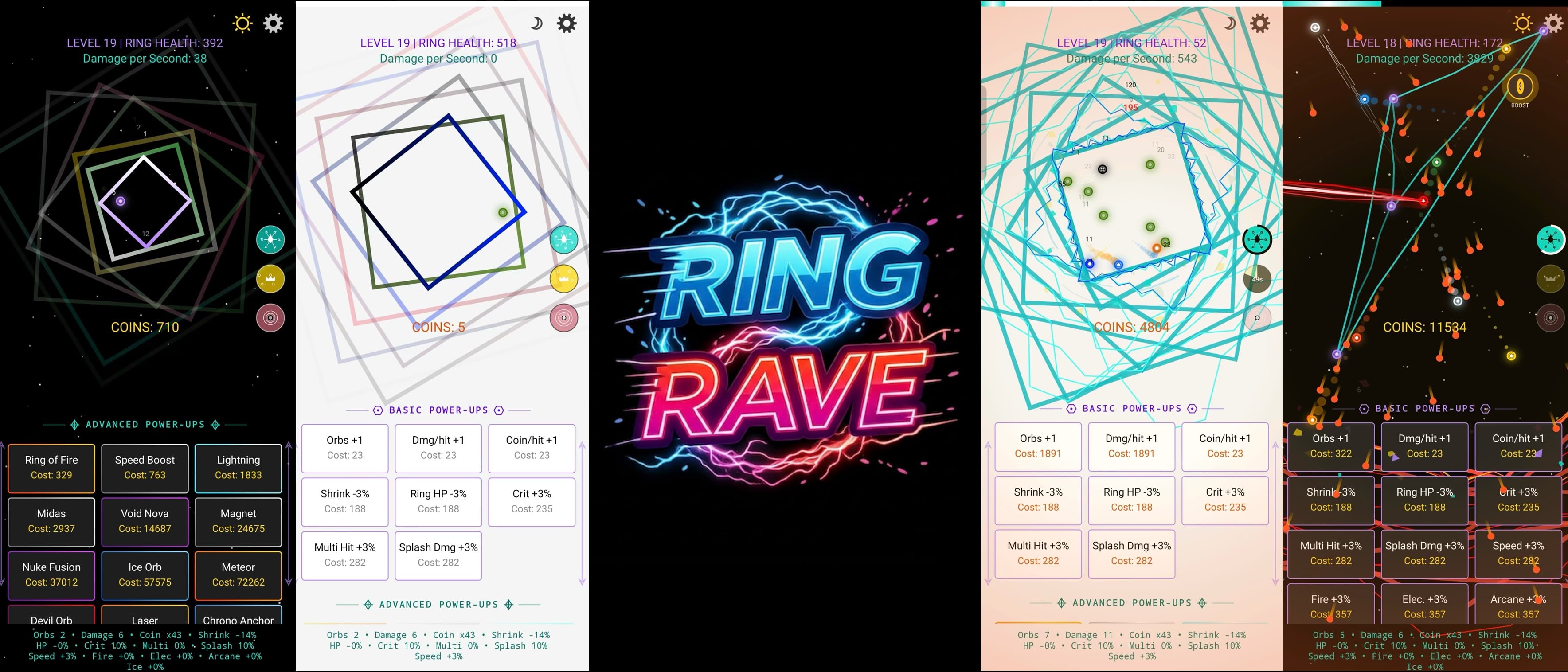 Banner for Ring Rave: Idle Arcade action