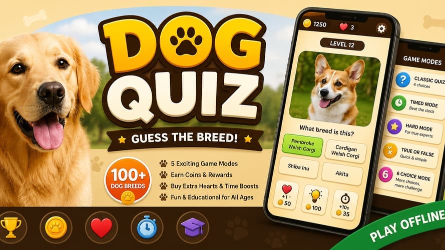 Banner for Dog Quiz - Guess the Dog Breed
